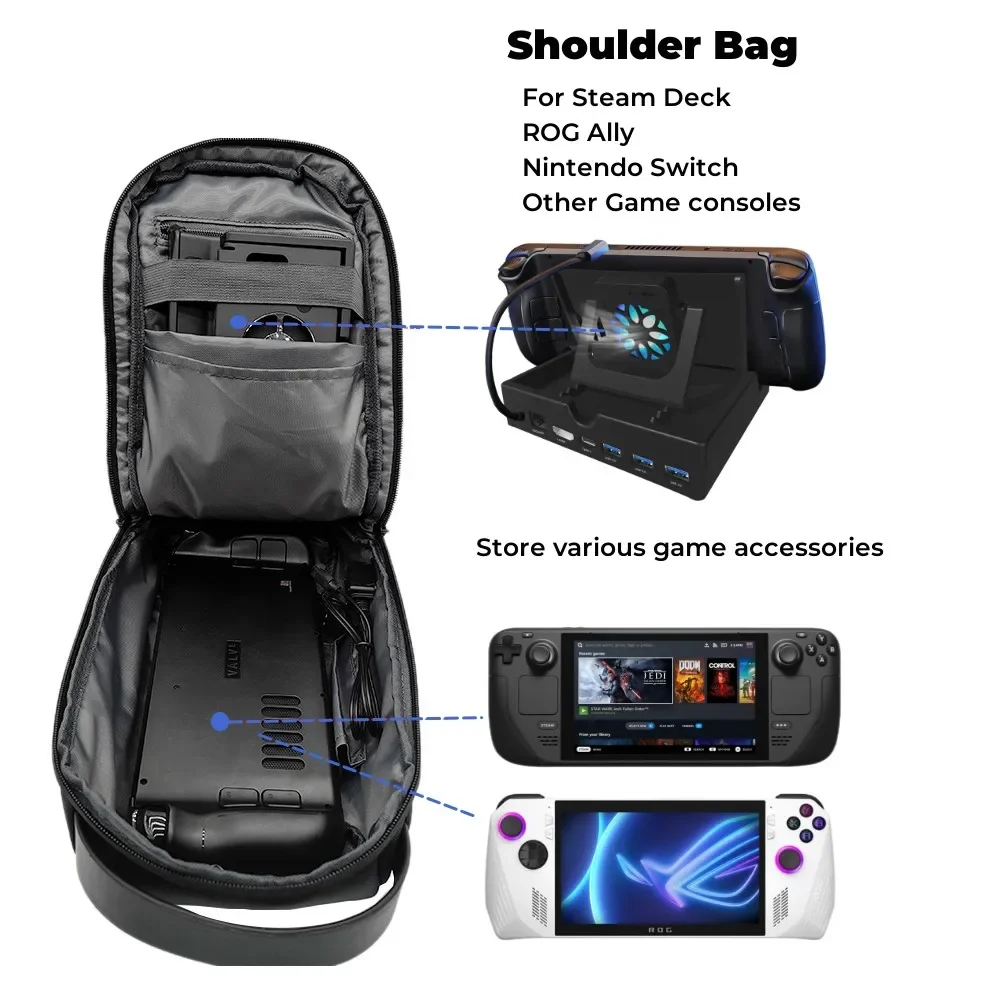 Travel Accessories Kit Bag - Asus Rog Ally Steam Deck Oyunu