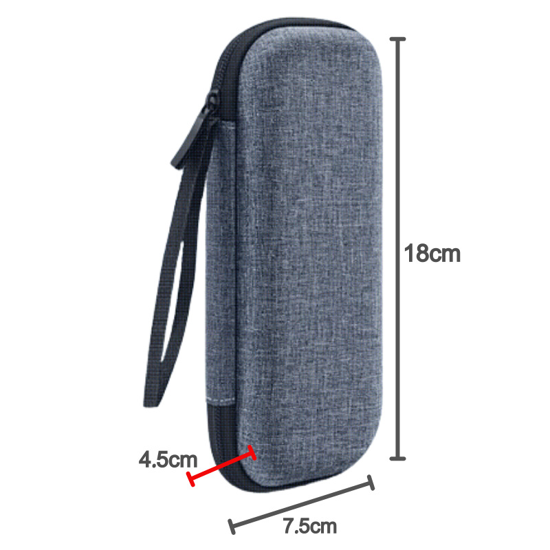 Seyahat Tıraş Makinesi Saklama - Travel Router Accessories incelemesi ve fiyatı
