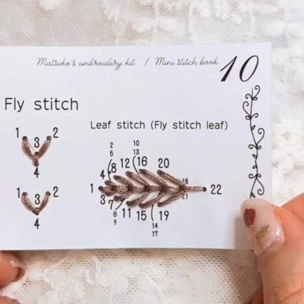 Kendin Yap El İşi Yaratıcı Min - Travel Accessories To Sew incelemesi ve fiyatı