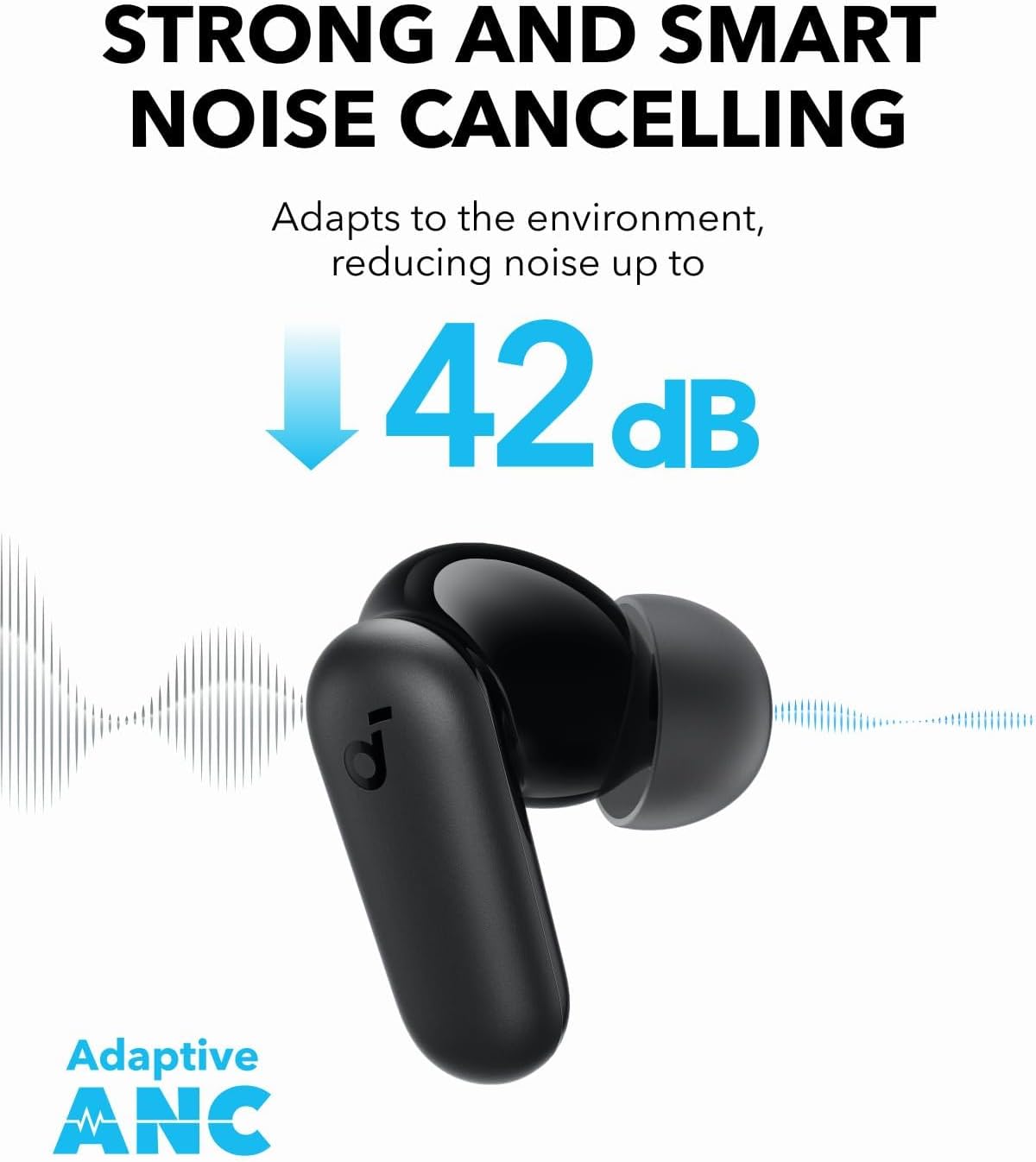 Anker Soundcore P30i Akıllı Gü - Travel Plug Type C incelemesi ve fiyatı