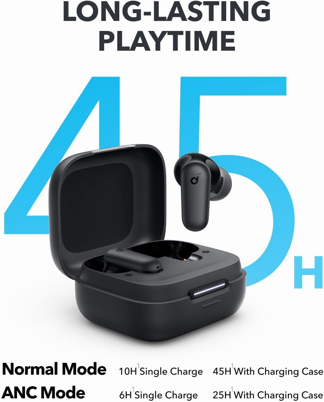 Anker Soundcore P30i Akıllı Gü - Travel Plug Type C incelemesi ve fiyatı
