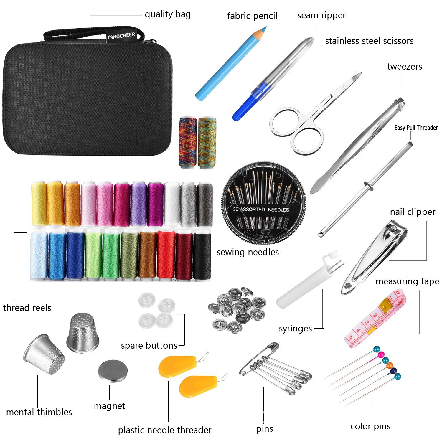 DIY Dikiş Araçları Kiti Taşına - Travel Accessories To Sew incelemesi ve fiyatı