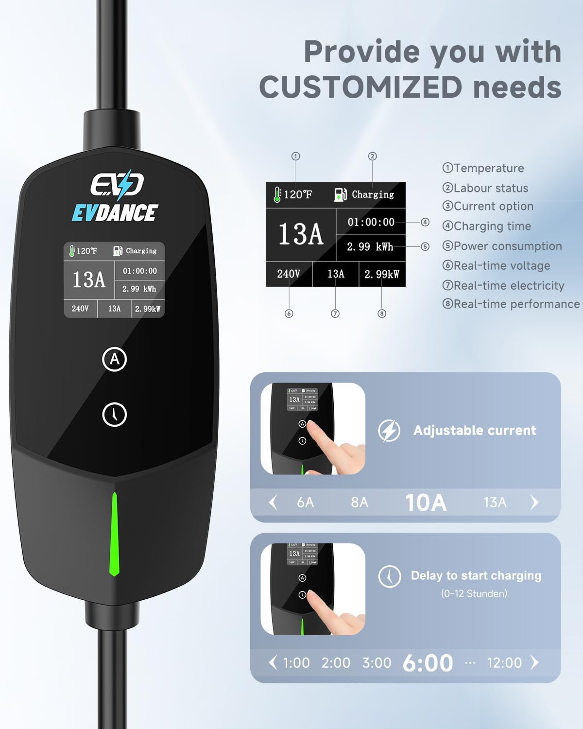 EVDANCE Taşınabilir EV Şarj Ci - Travel Accessories Uk incelemesi ve fiyatı