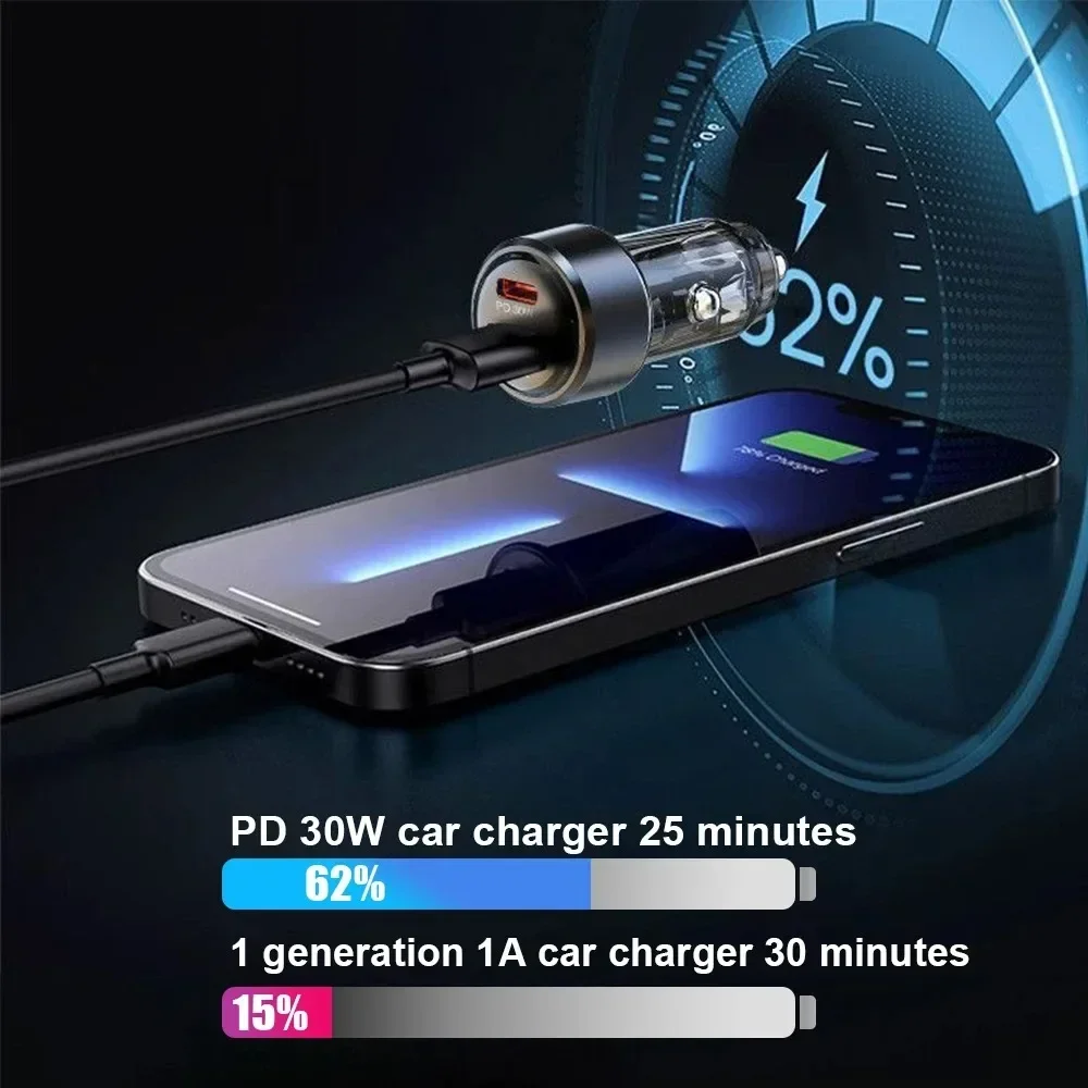 Toplam 130W USB Araç Şarj Ciha - Travel Plug Type C incelemesi ve fiyatı