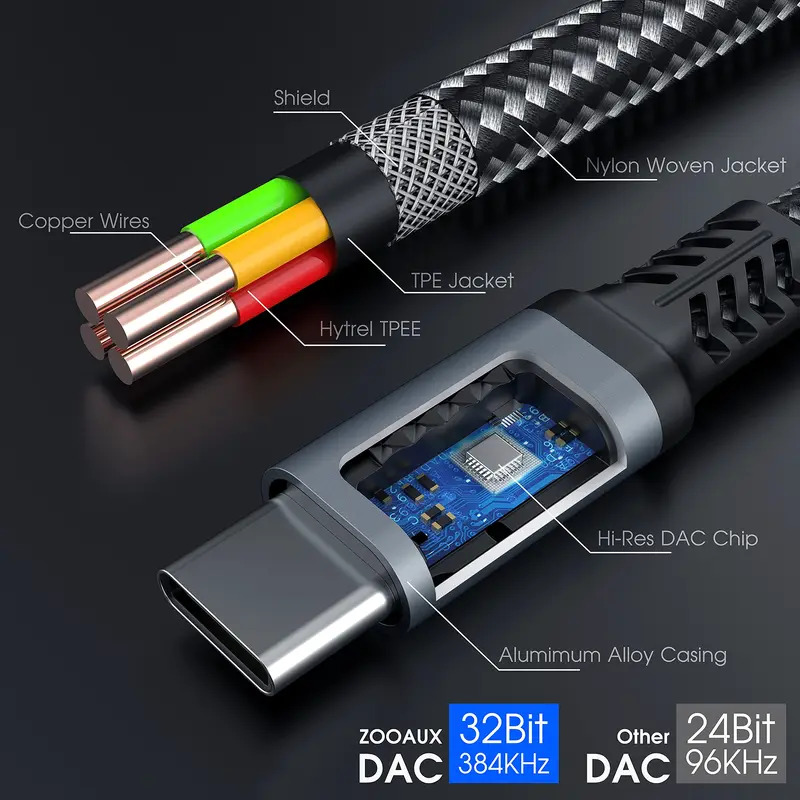 OTG 2'si 1 Arada USB C Splitte - Travel Plug Type C incelemesi ve fiyatı