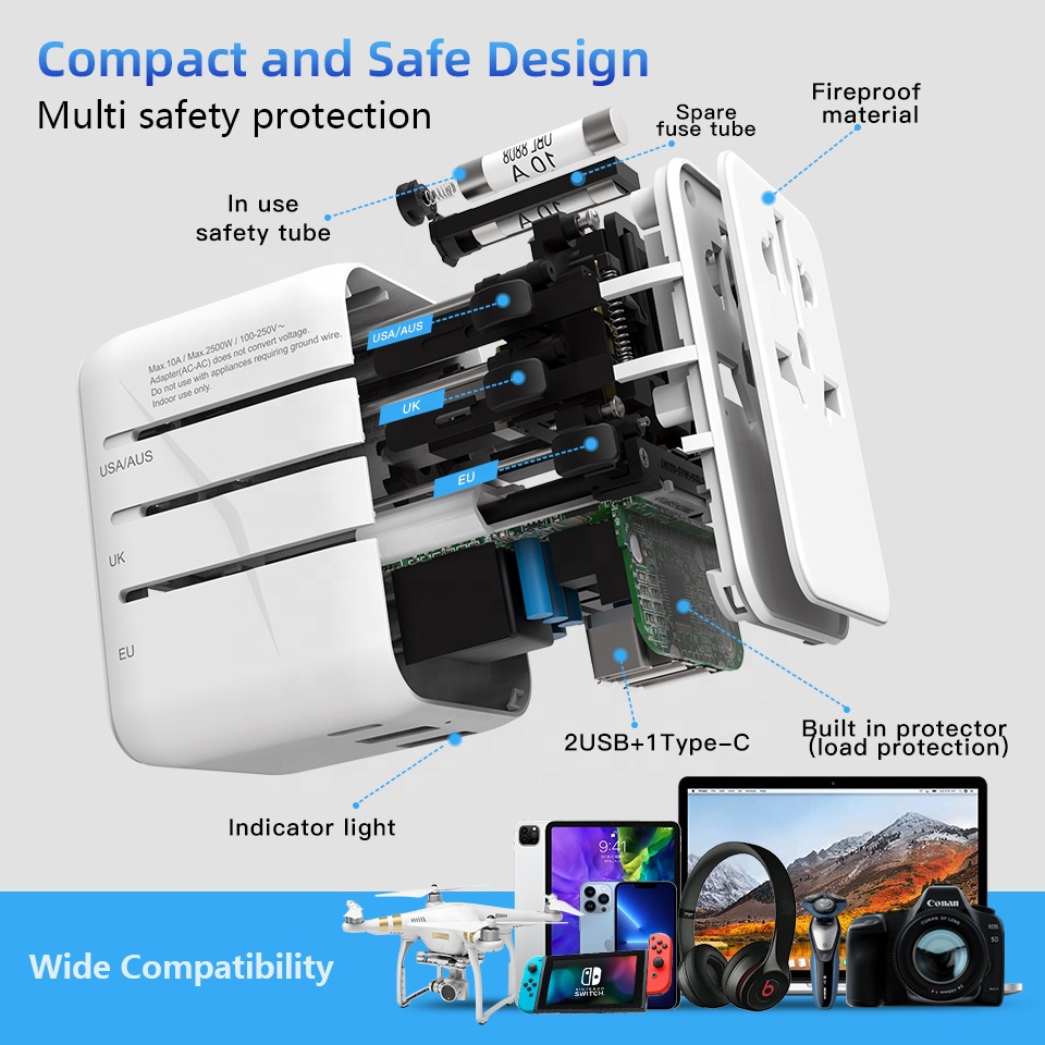Tip C GaN 20W Şarj Cihazı Çokl - Travel Plug Type C incelemesi ve fiyatı