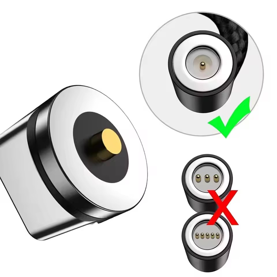1/5/10 adet USB-A tipi C manye - Travel Plug Type C incelemesi ve fiyatı
