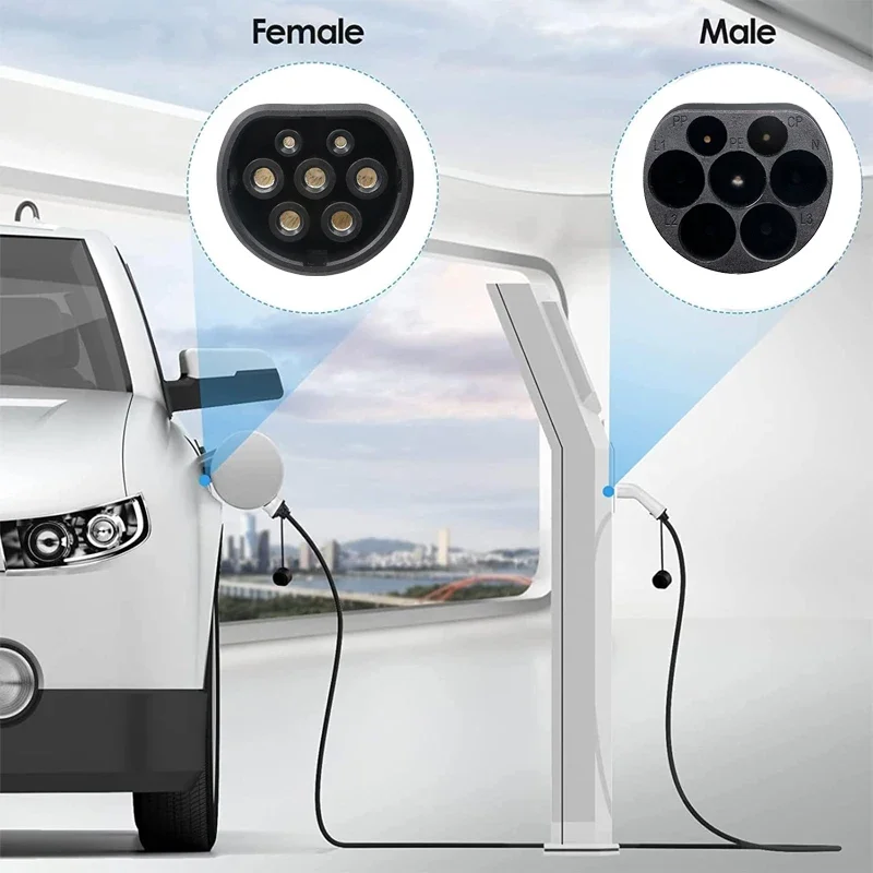 FITMPH EV Şarj Kablosu, Tip2'd - Travel Plug Type C incelemesi ve fiyatı