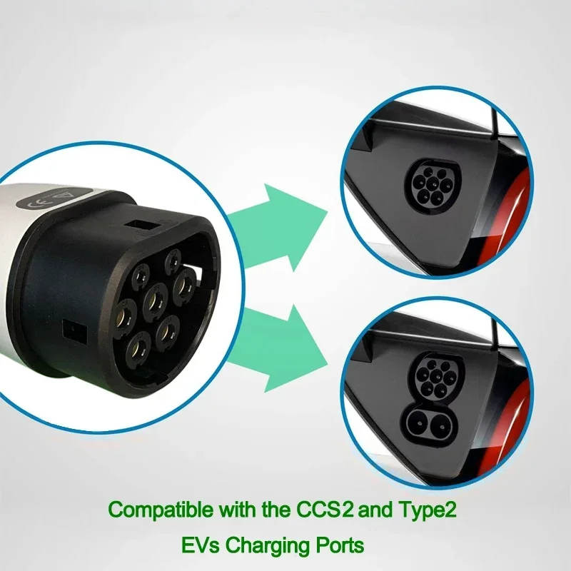 FITMPH EV Şarj Kablosu, Tip2'd - Travel Plug Type C incelemesi ve fiyatı